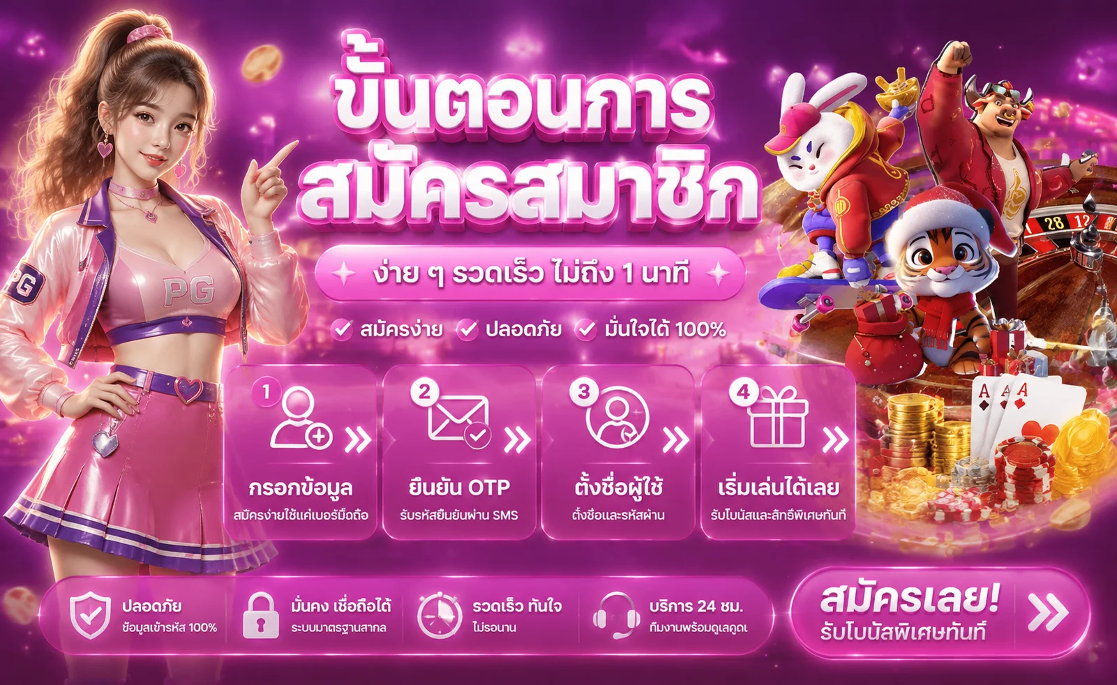 ขั้นตอนสมัคร PONY89 และเข้าใช้ระบบฝากถอนออโต้